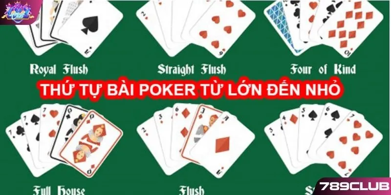Vị trí trong bài Poker 